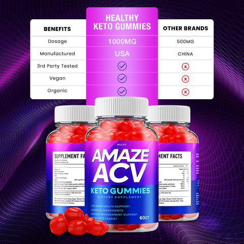 Amaze ACV Keto Gummies