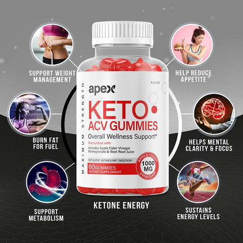 Apex Keto Gummies