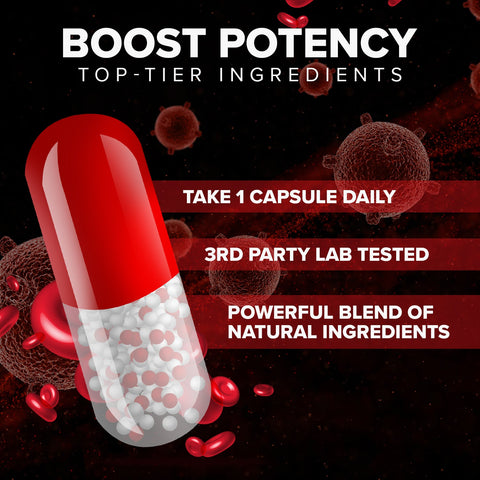 GlucoBio | Blood Support Capsules