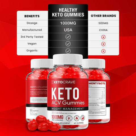 Keto Crave ACV Gummies