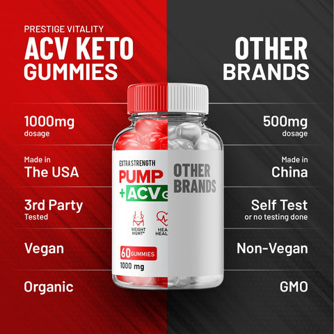 Pump Burn Keto ACV Gummies