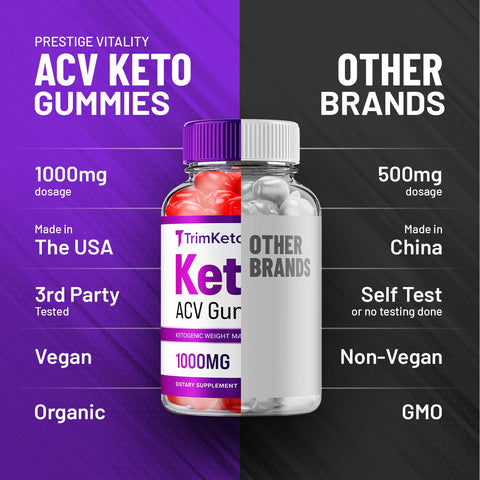 TrimKeto Boost ACV Gummies