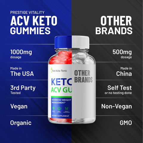 Trim Keto Tonic ACV Gummies