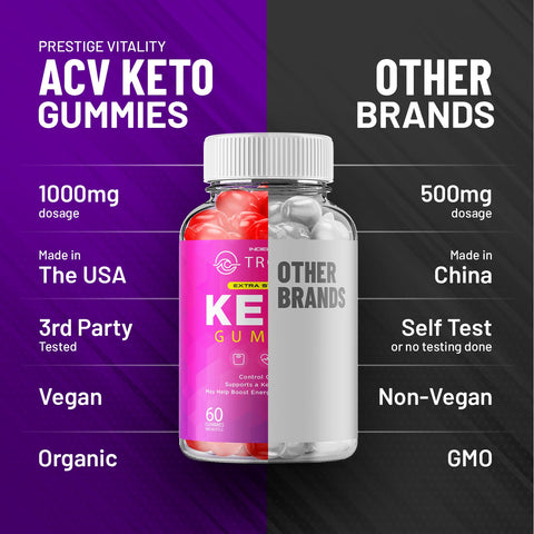 TropiKeto Keto ACV Gummies