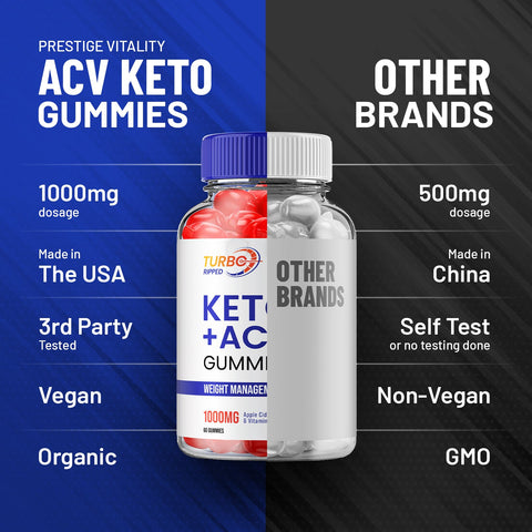 Turbo Ripped Keto ACV Gummies
