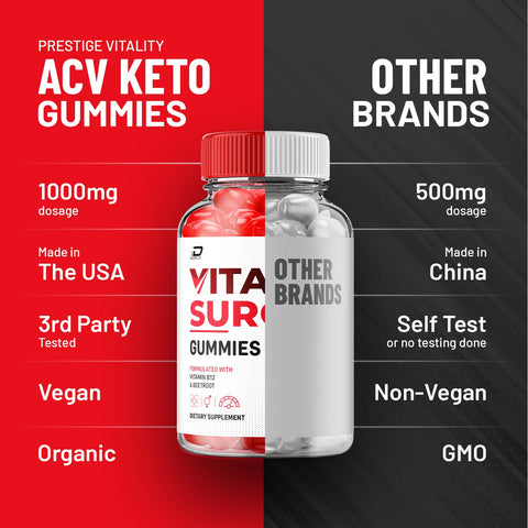 Vital Surge Gummies