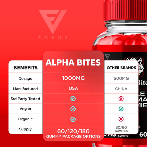 AlphaBites Performance Gummies