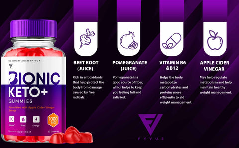 Bionic - Keto ACV Gummies