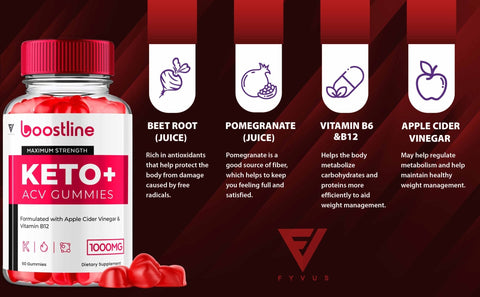 Boostline - Keto ACV Gummies