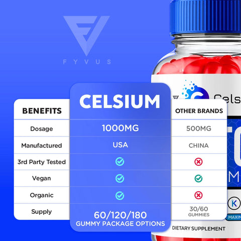 Celsium Keto ACV Gummies