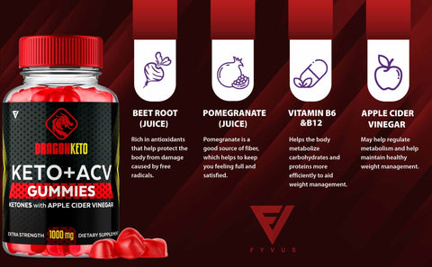 DragonKeto - Keto ACV Gummies