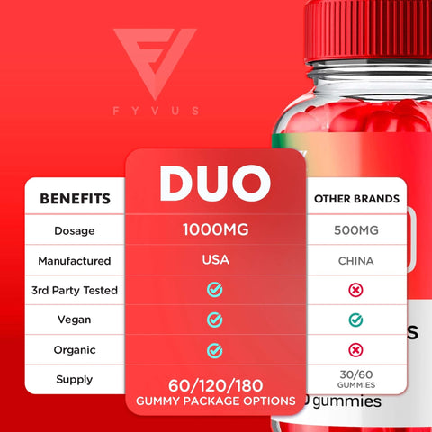 Duo - Keto ACV Gummies