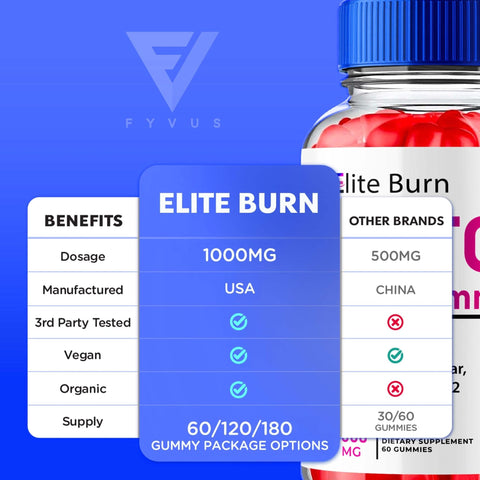 Elite Burn - Keto ACV Gummies