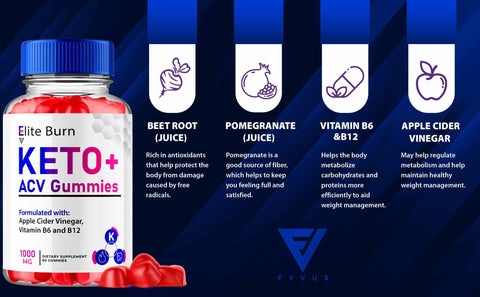 Elite Burn - Keto ACV Gummies
