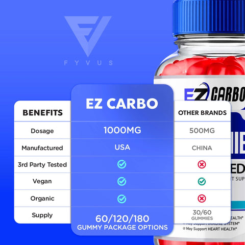 EZ Carbo - Keto ACV Gummies