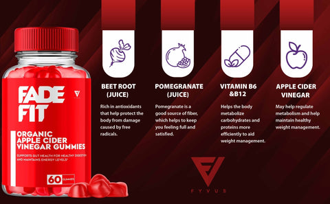 Fade Fit - Keto ACV Gummies