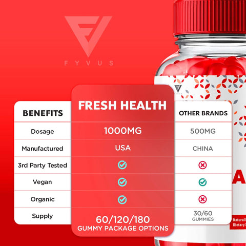 Fresh Health - Keto ACV Gummies