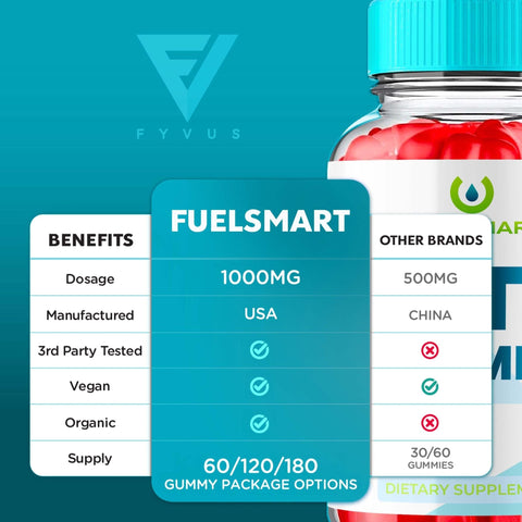 Fuelsmart - Keto ACV Gummies