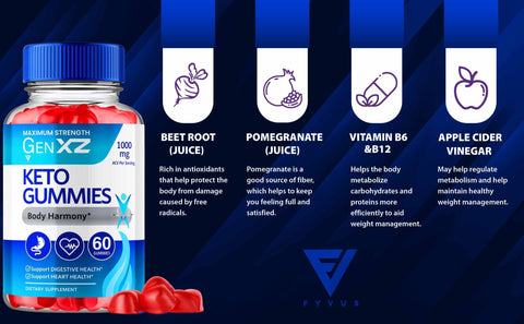 GenXZ - Keto ACV Gummies