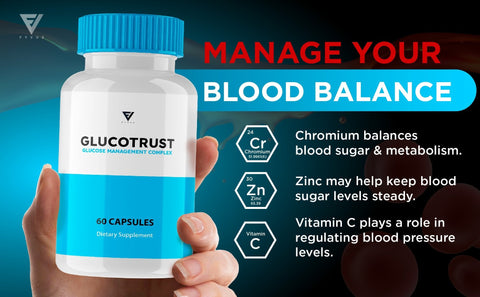 Glucotrust Glyocogen Support Capsules