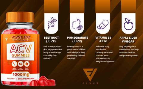 Golly - Keto ACV Gummies