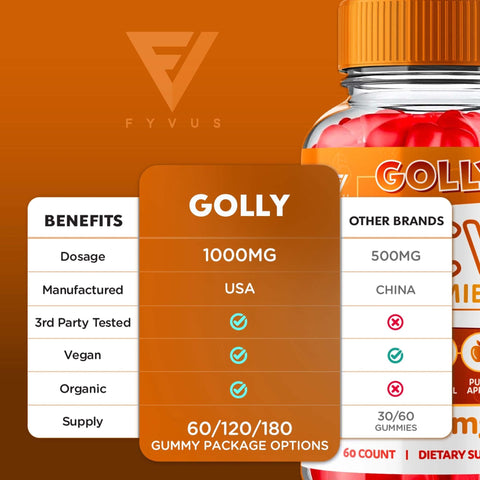 Golly - Keto ACV Gummies