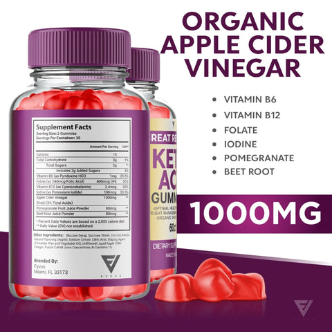 Great Results Keto ACV Gummies