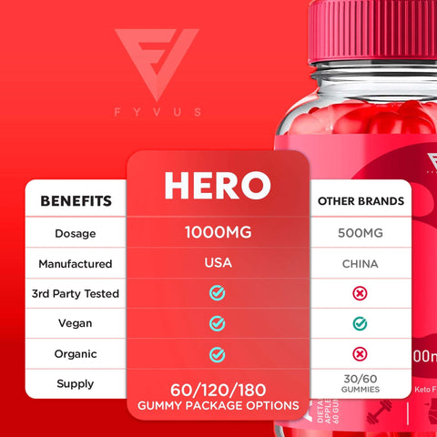 Hero - Keto ACV Gummies