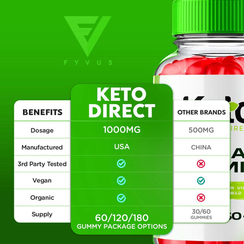 Keto Direct - Keto ACV Gummies