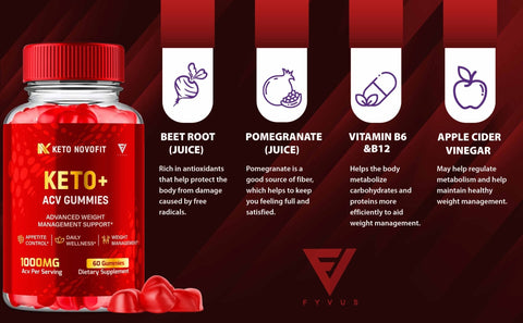 Keto Novofit - Keto ACV Gummies