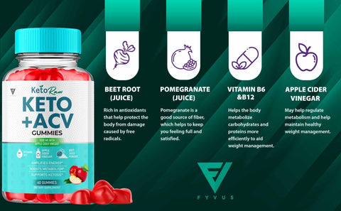 Keto Raw - Keto ACV Gummies