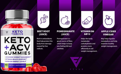 Keto Thrive - Keto ACV Gummies