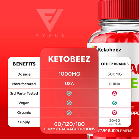 Ketobeez - Keto ACV Gummies