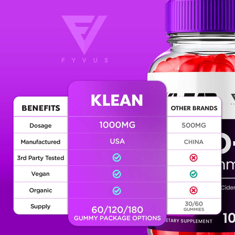 Klean - Keto ACV Gummies