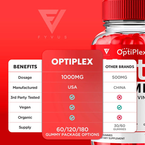 Optiplex - Keto ACV Gummies