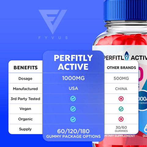 Perfitly Active - Keto ACV Gummies