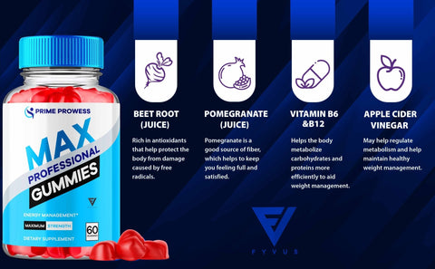 Prime Prowess - Keto ACV Gummies