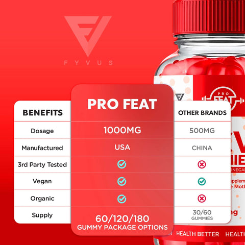 Pro Feat - Keto ACV Gummies