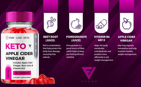 Pure Luxe - Keto ACV Gummies