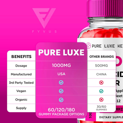Pure Luxe - Keto ACV Gummies
