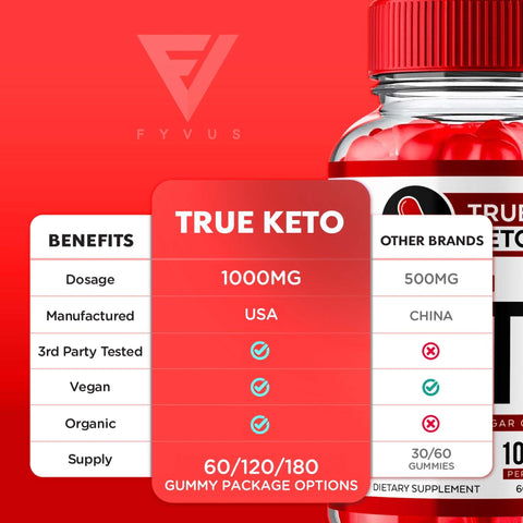 True Keto - Keto ACV Gummies