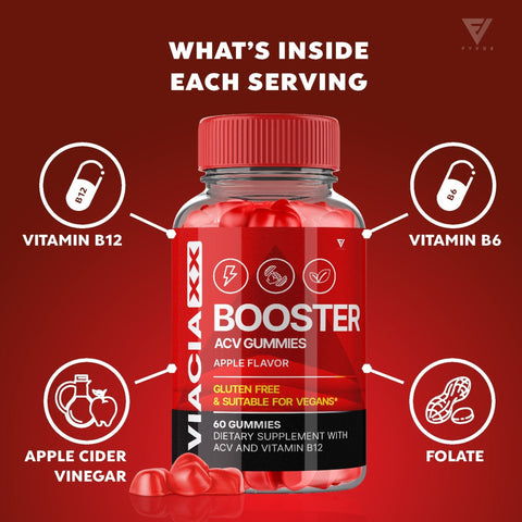 Viacia XX - Keto ACV Gummies