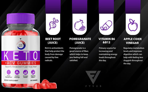 VYTO Keto - Keto ACV Gummies