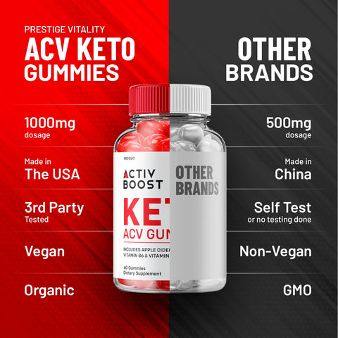ActivBoost Keto ACV Gummies