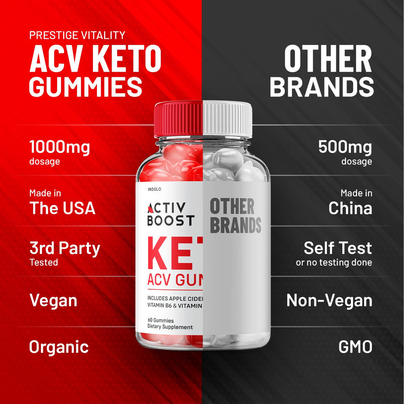 ActivBoost Keto ACV Gummies