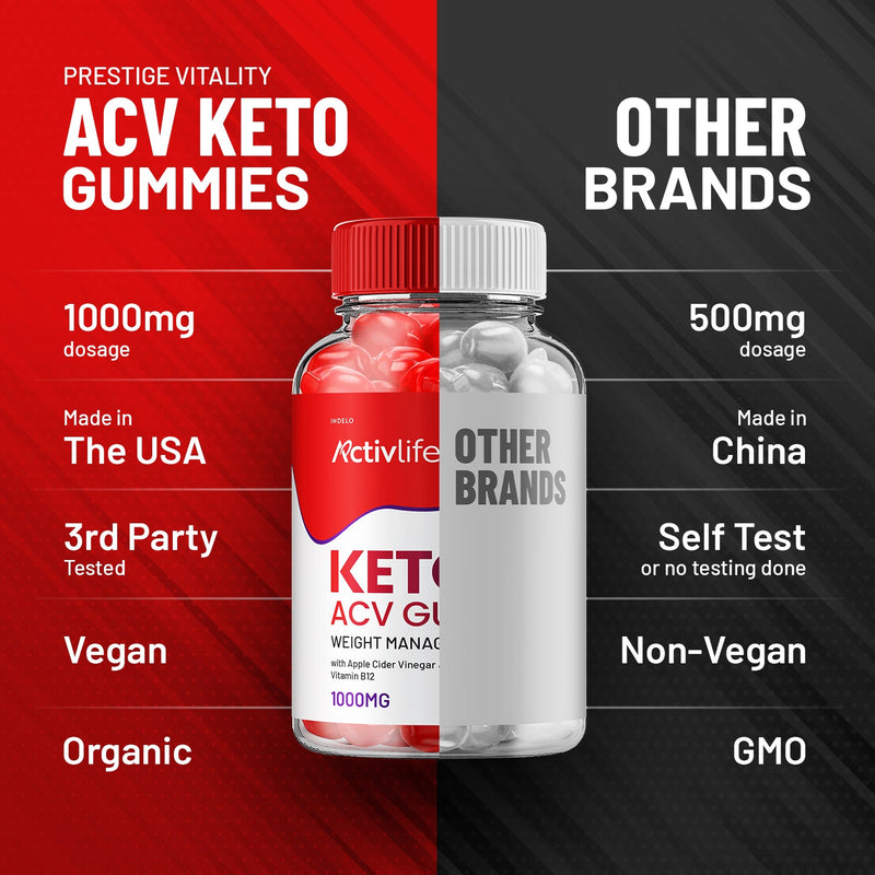 ActivLife ACV Keto Gummies