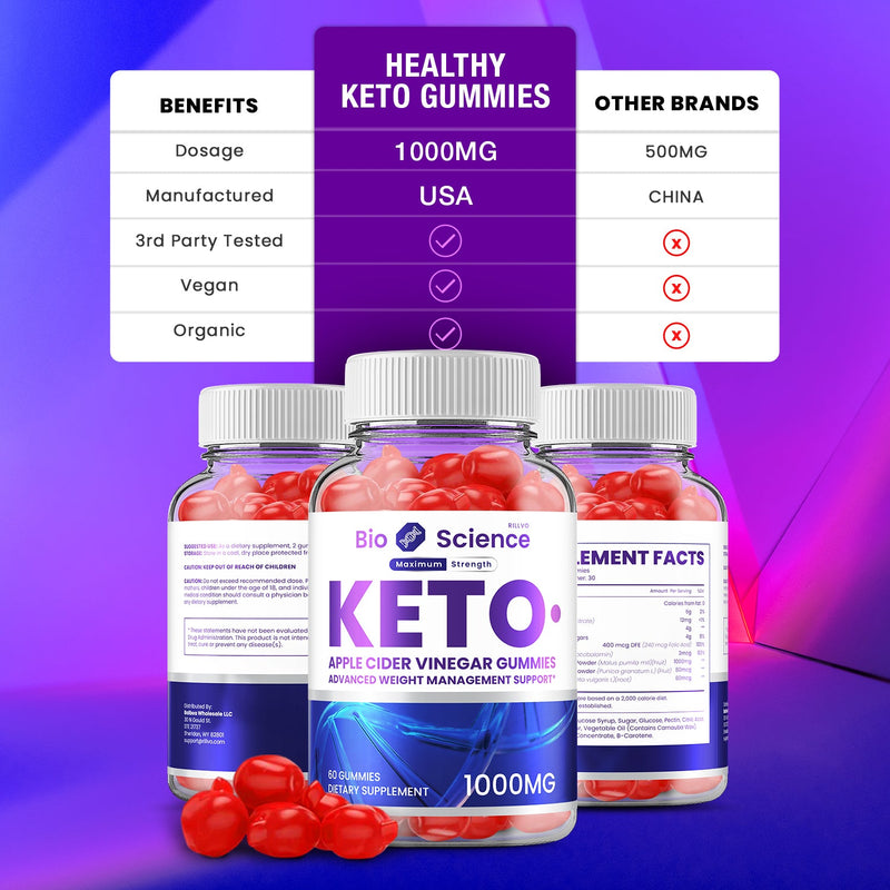 Bioscience ACV Keto Gummies