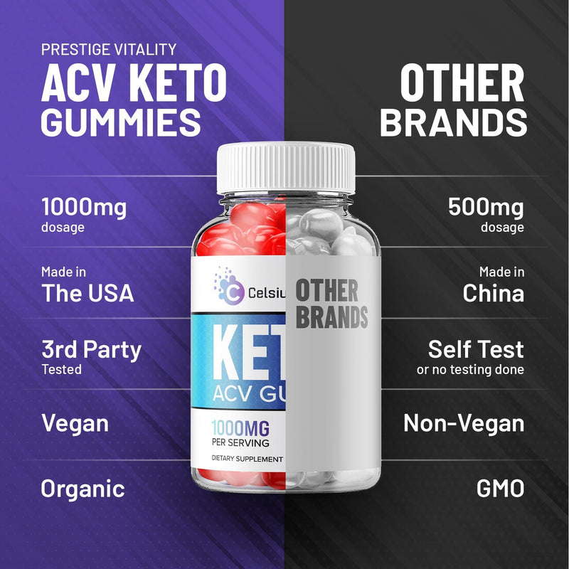 Celsium Keto ACV Gummies