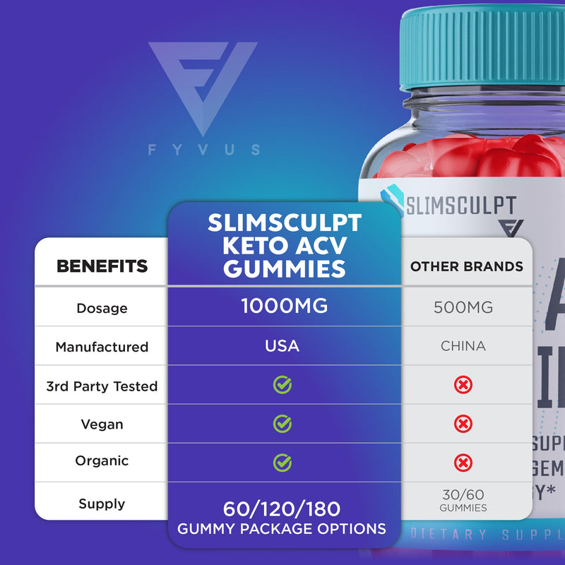 SlimSculpt - Keto ACV Gummies