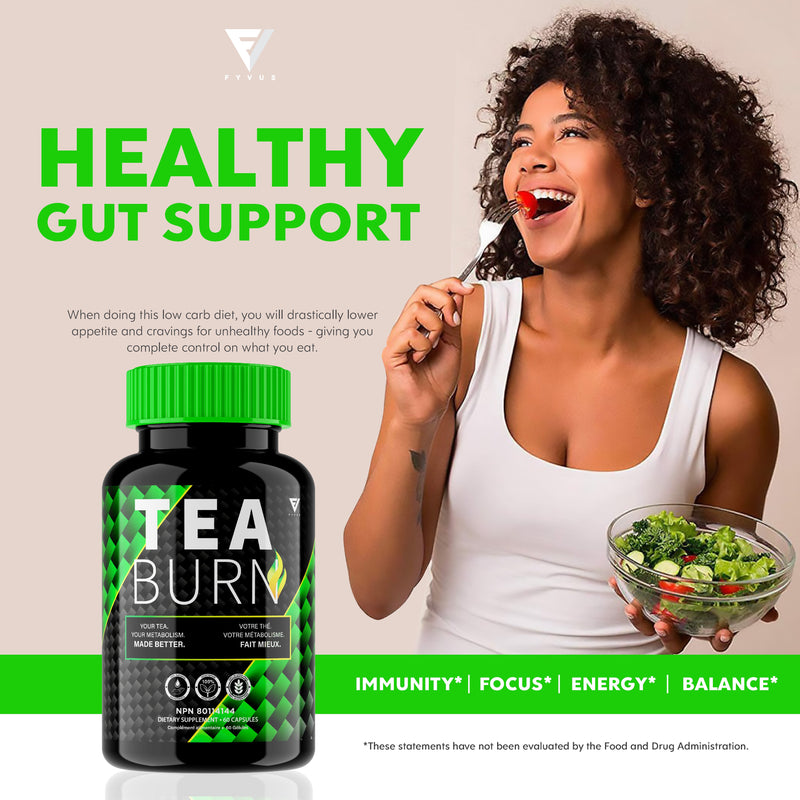 Tea Burn Keto Capsules